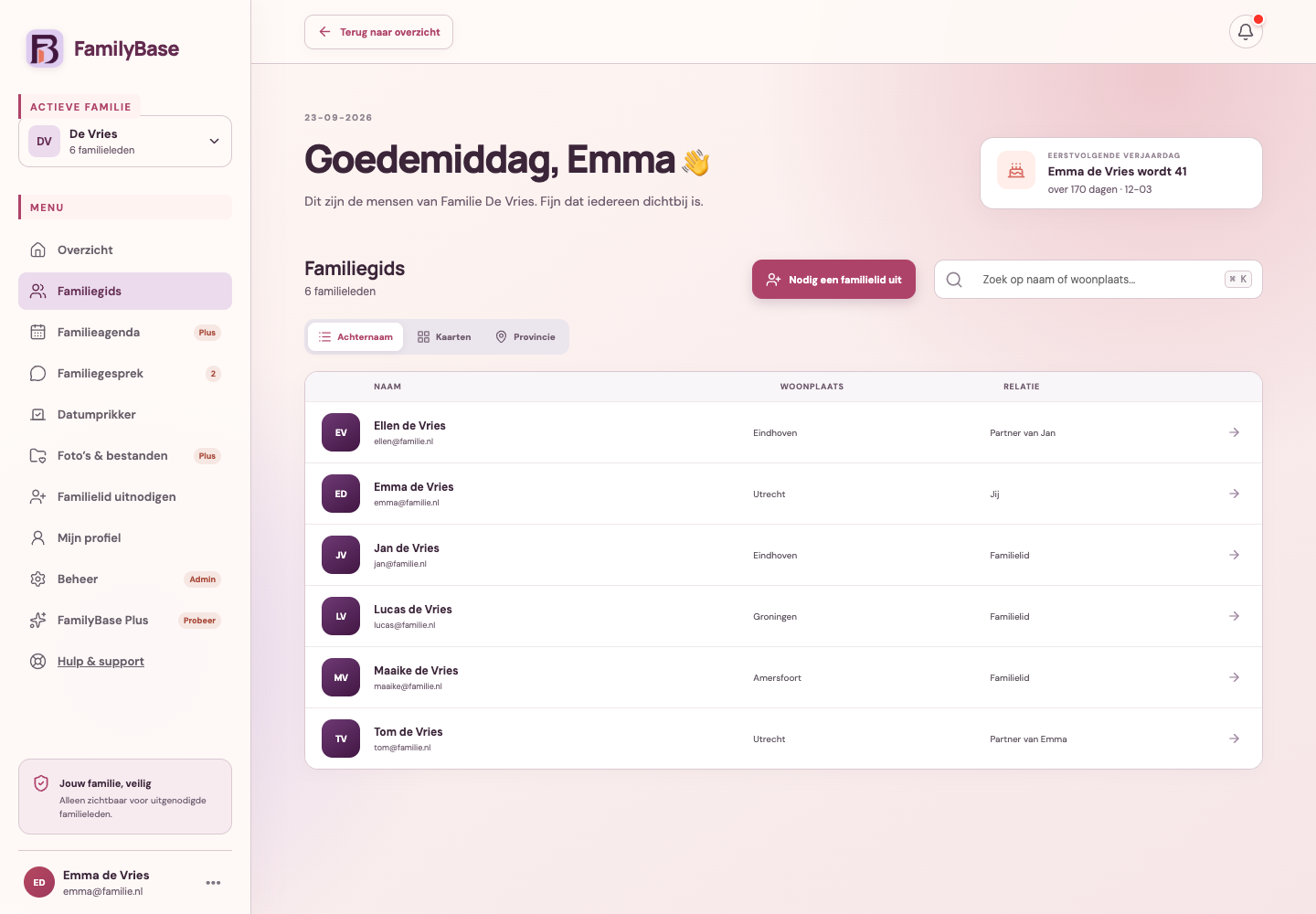 De FamilyBase-familiegids met zoekveld en kaarten van voorbeeldfamilieleden